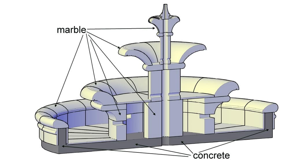 technical and artistic marble design